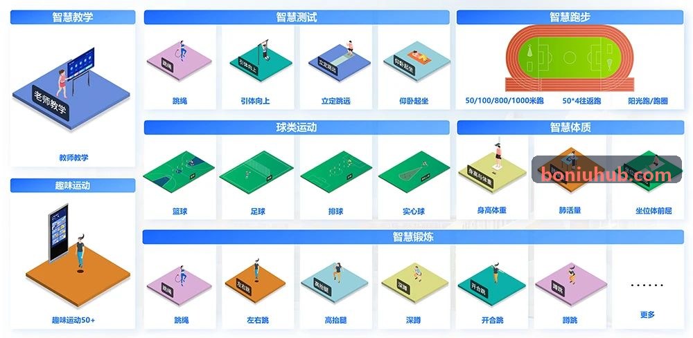 明星创作者与粉丝会员互动交流社区平台案例