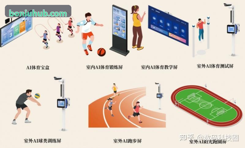 博牛社区动态流与实时互动展示