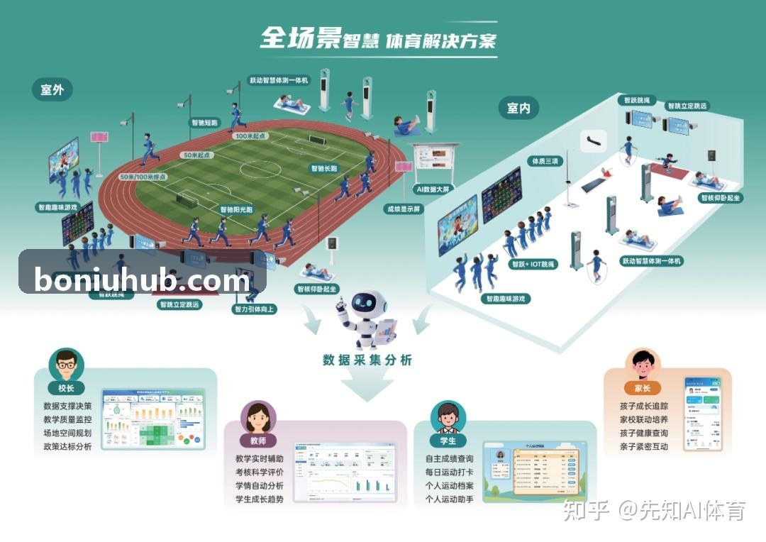 竞技游戏战队与玩家开黑社区平台标杆案例